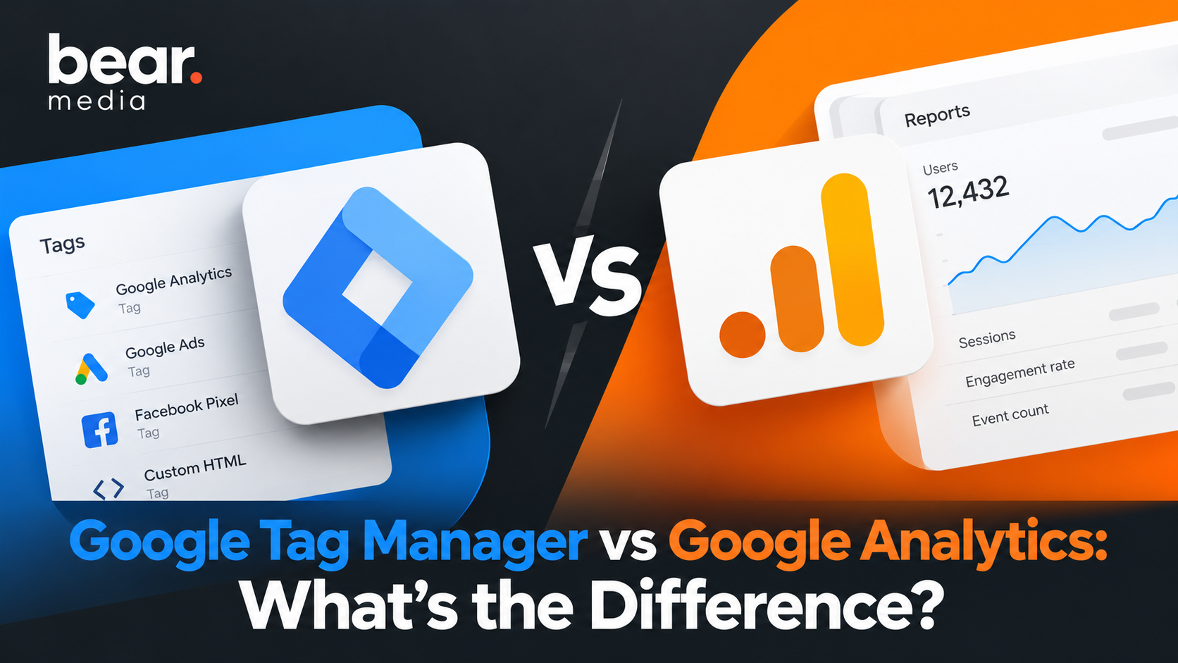 Google Tag Manager vs Google Analytics 4 comparison graphic